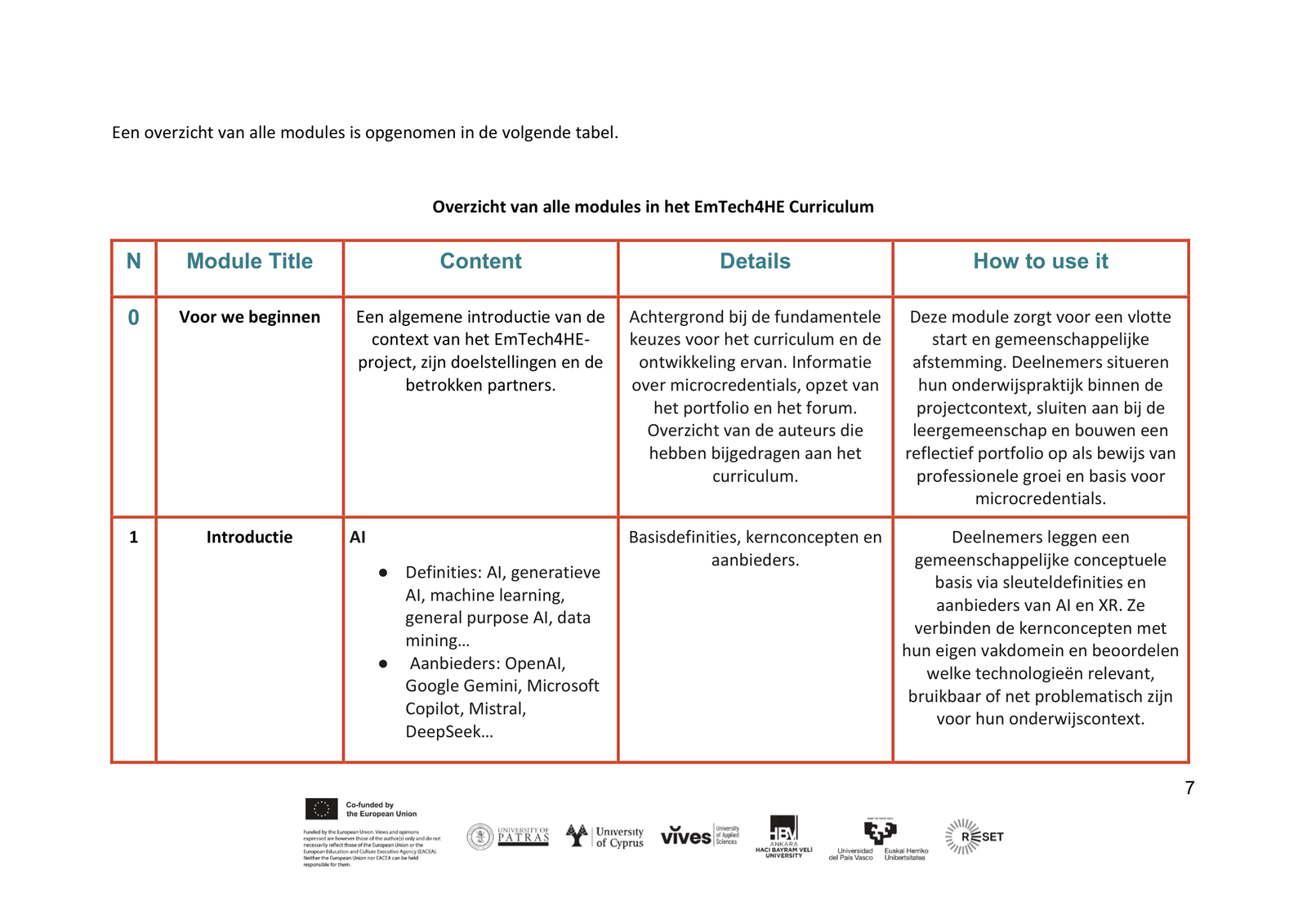 BE_EMTECH4HIGHER EXCELLENCE GUIDE FOR HE EDUCATORS _FINAL-07