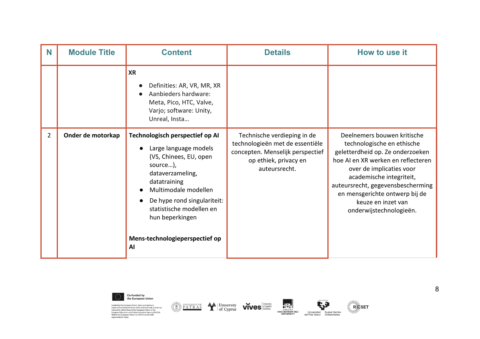 BE_EMTECH4HIGHER EXCELLENCE GUIDE FOR HE EDUCATORS _FINAL-08