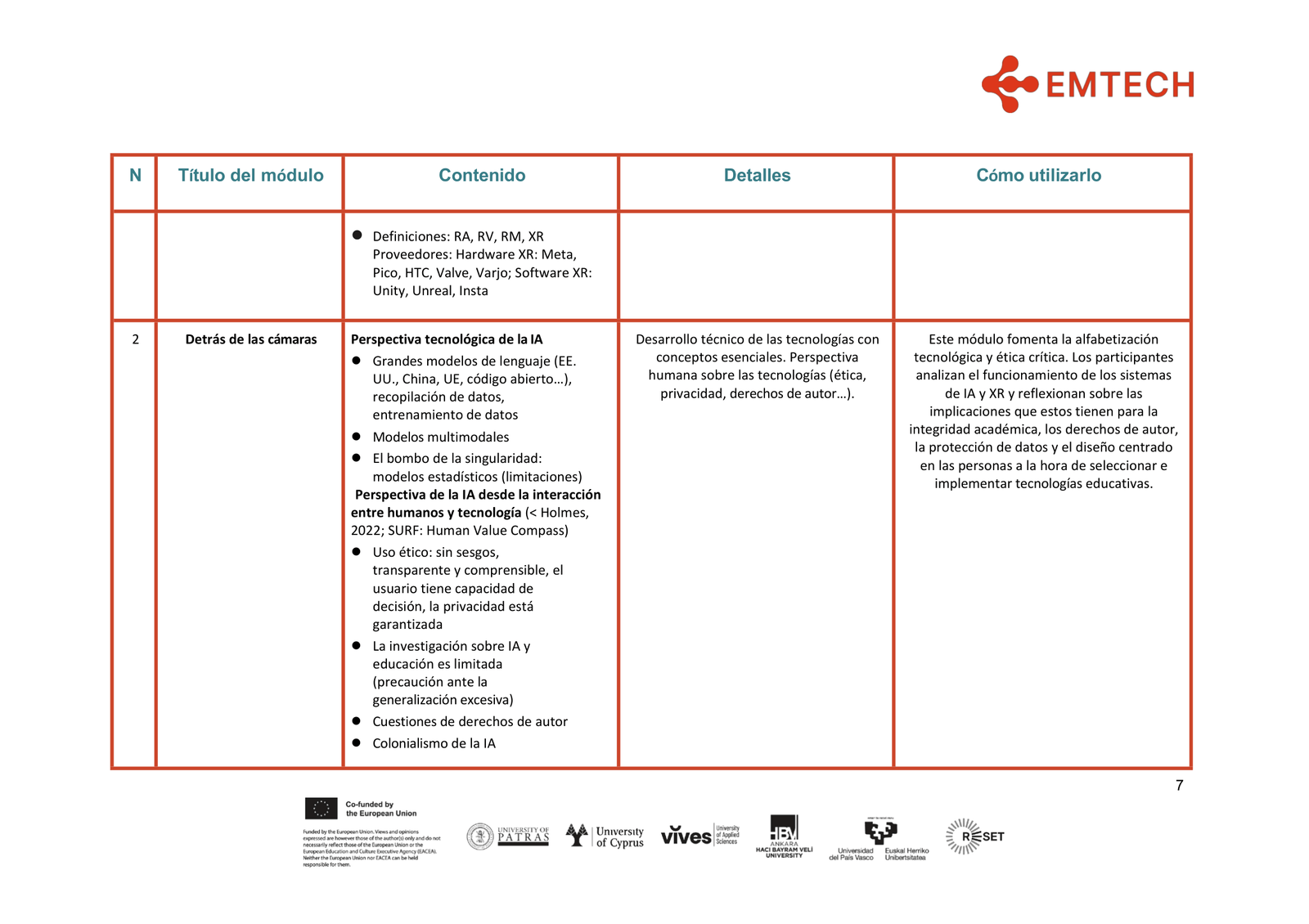 EMTECH4HIGHER EXCELLENCE GUIDE FOR HE EDUCATORS FINAL es-ES-07