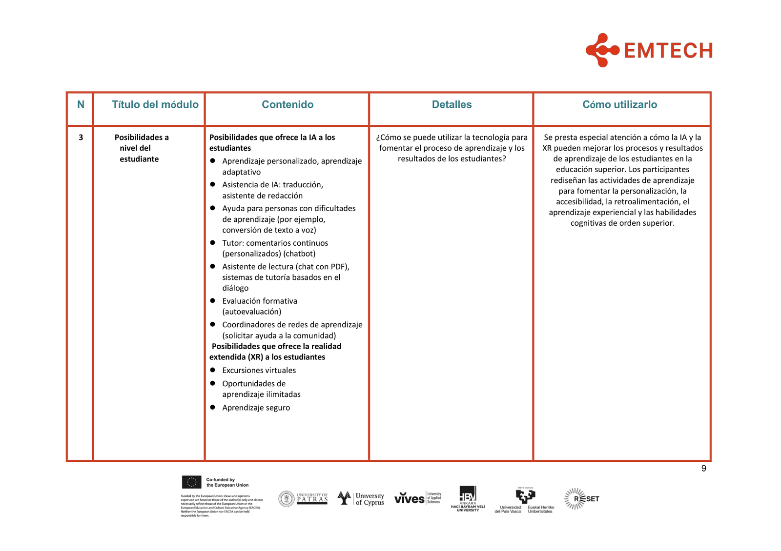 EMTECH4HIGHER EXCELLENCE GUIDE FOR HE EDUCATORS FINAL es-ES-09