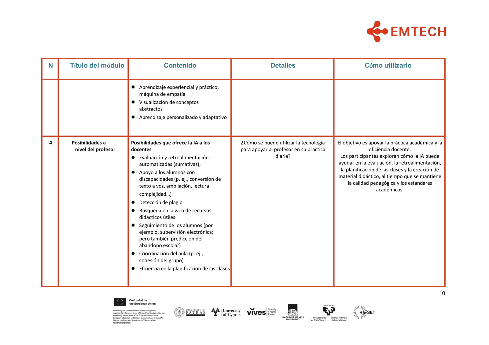 EMTECH4HIGHER EXCELLENCE GUIDE FOR HE EDUCATORS FINAL es-ES-10