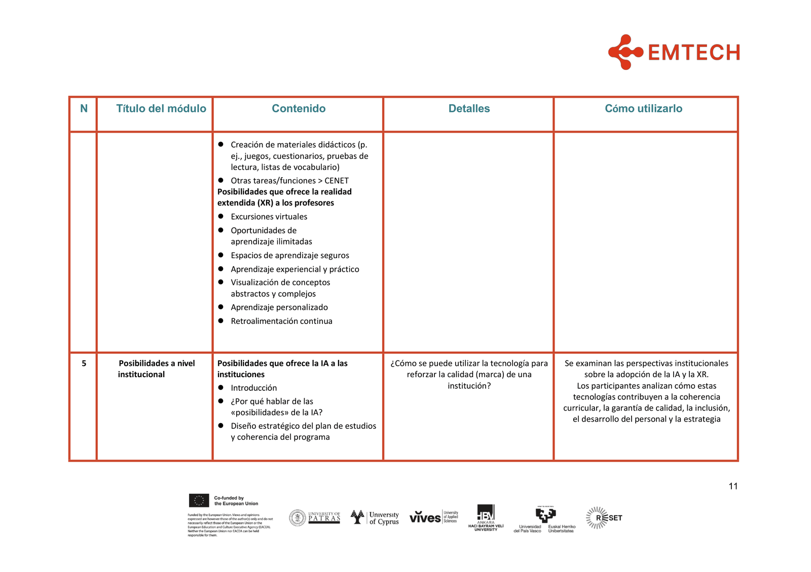 EMTECH4HIGHER EXCELLENCE GUIDE FOR HE EDUCATORS FINAL es-ES-11