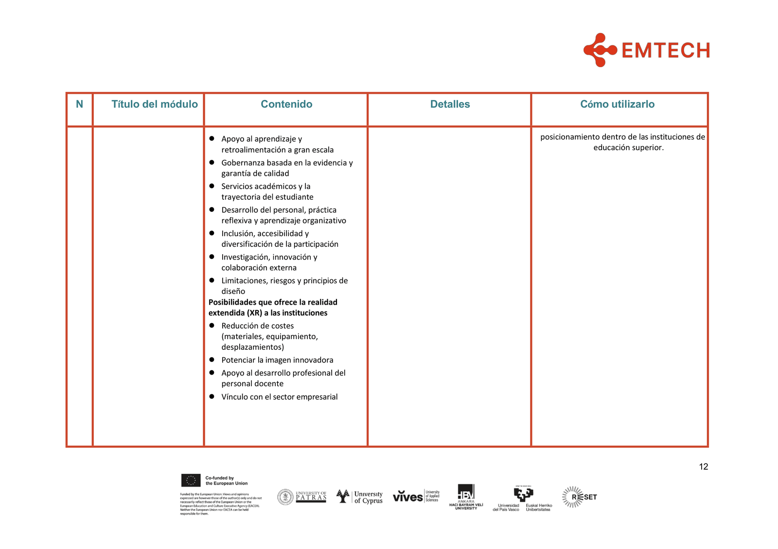 EMTECH4HIGHER EXCELLENCE GUIDE FOR HE EDUCATORS FINAL es-ES-12