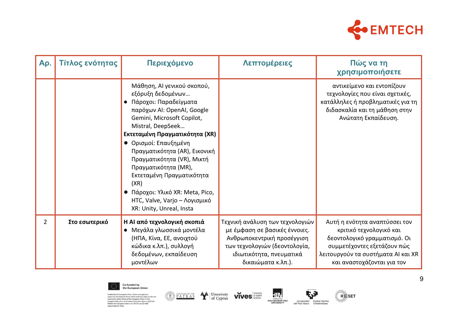 GR_EMTECH4HIGHER EXCELLENCE GUIDE FOR HE EDUCATORS _FINAL-09