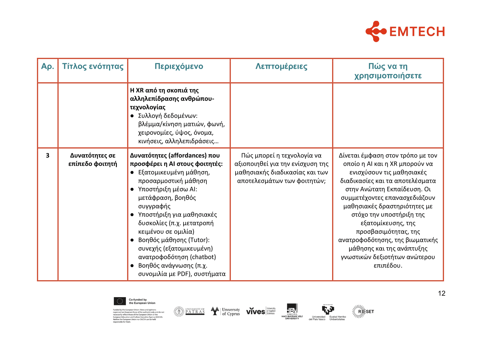 GR_EMTECH4HIGHER EXCELLENCE GUIDE FOR HE EDUCATORS _FINAL-12