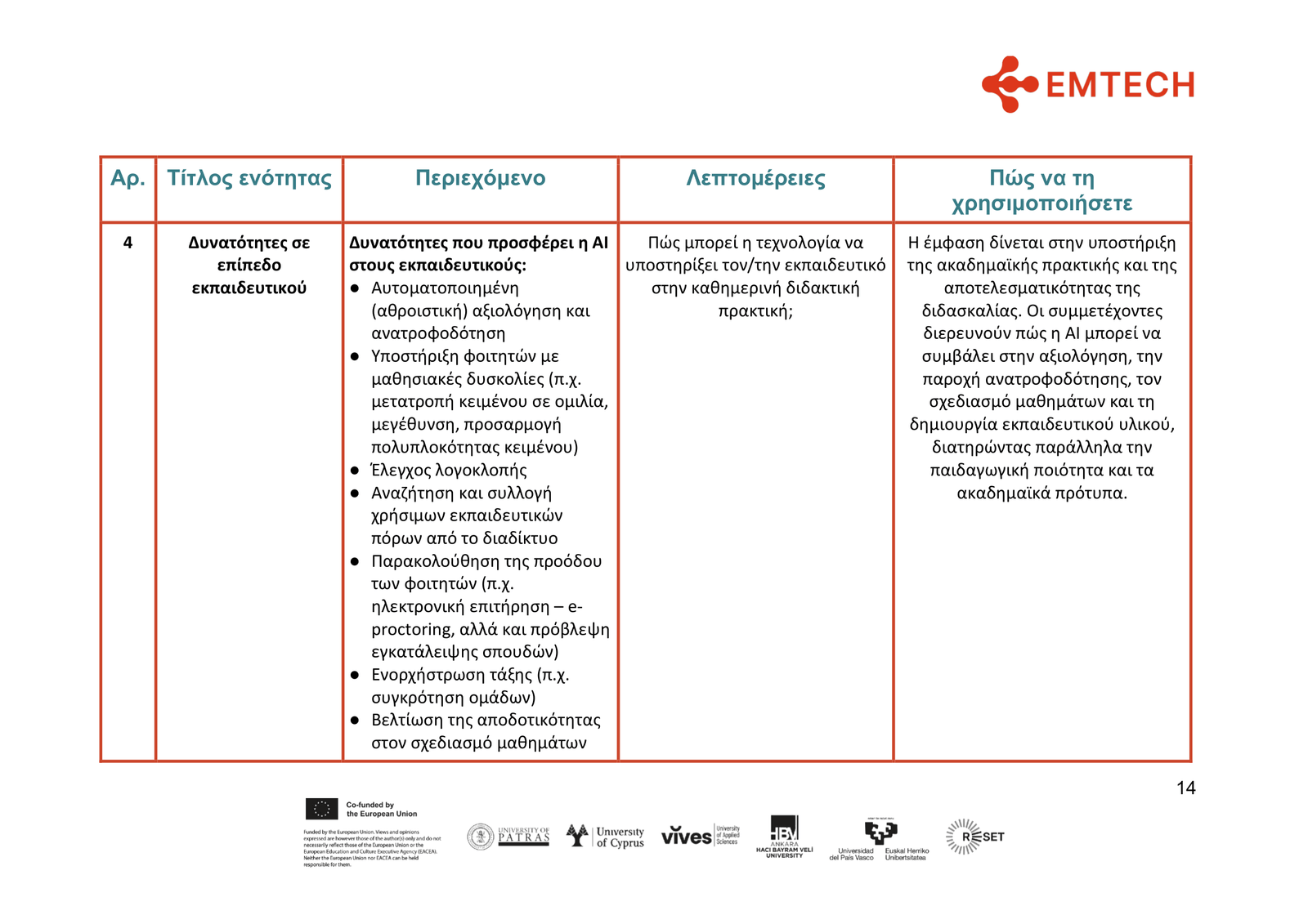 GR_EMTECH4HIGHER EXCELLENCE GUIDE FOR HE EDUCATORS _FINAL-14