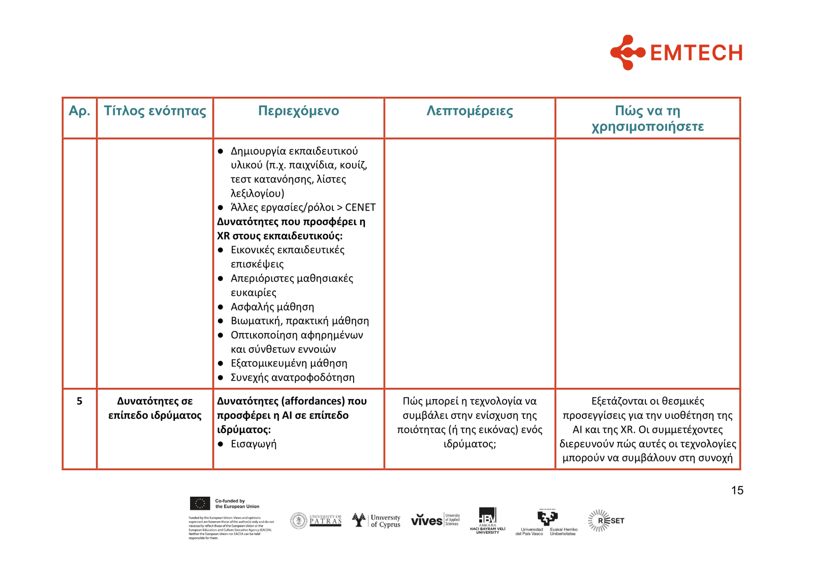 GR_EMTECH4HIGHER EXCELLENCE GUIDE FOR HE EDUCATORS _FINAL-15