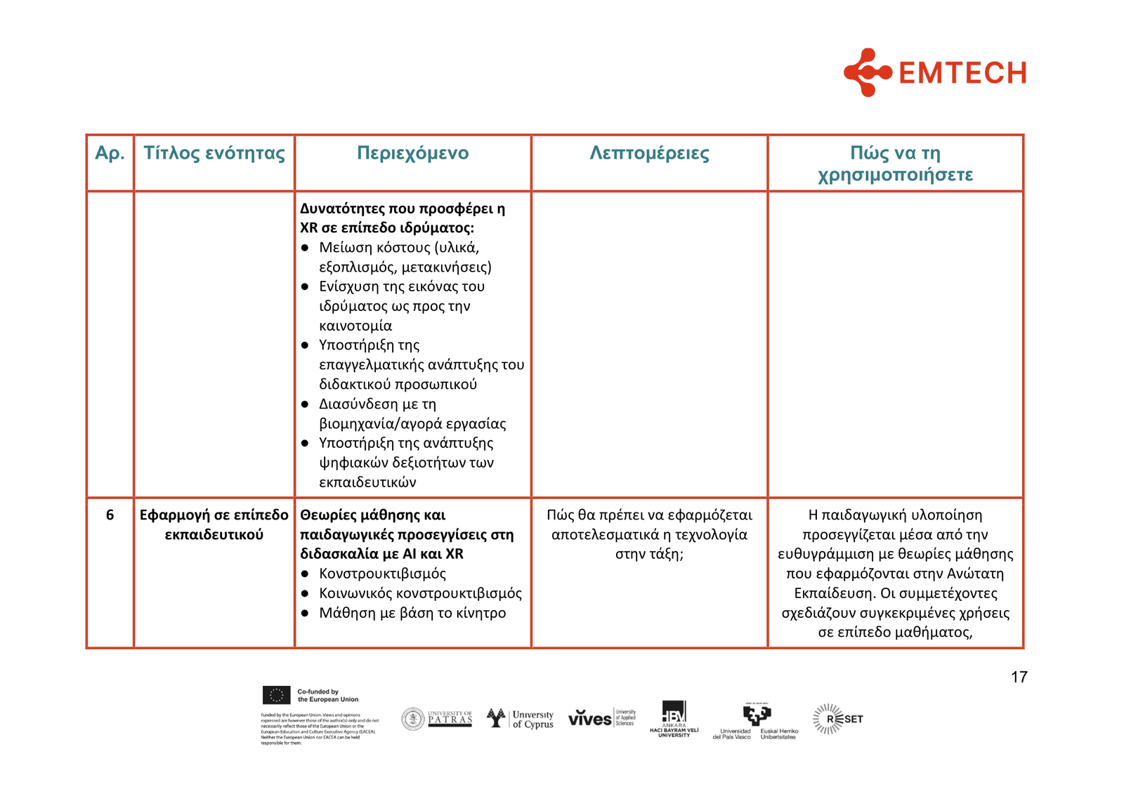 GR_EMTECH4HIGHER EXCELLENCE GUIDE FOR HE EDUCATORS _FINAL-17