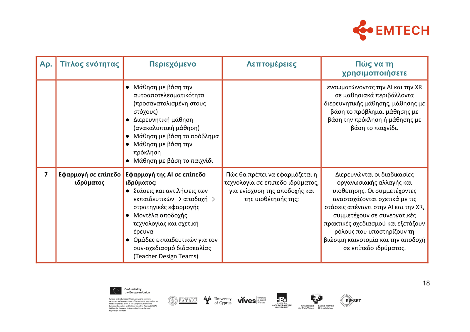 GR_EMTECH4HIGHER EXCELLENCE GUIDE FOR HE EDUCATORS _FINAL-18