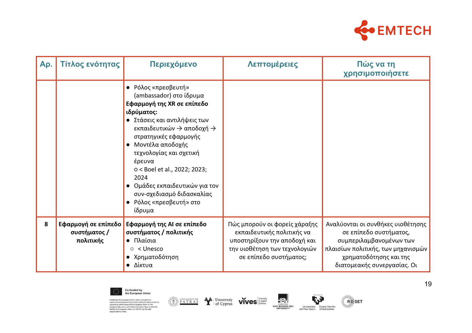 GR_EMTECH4HIGHER EXCELLENCE GUIDE FOR HE EDUCATORS _FINAL-19