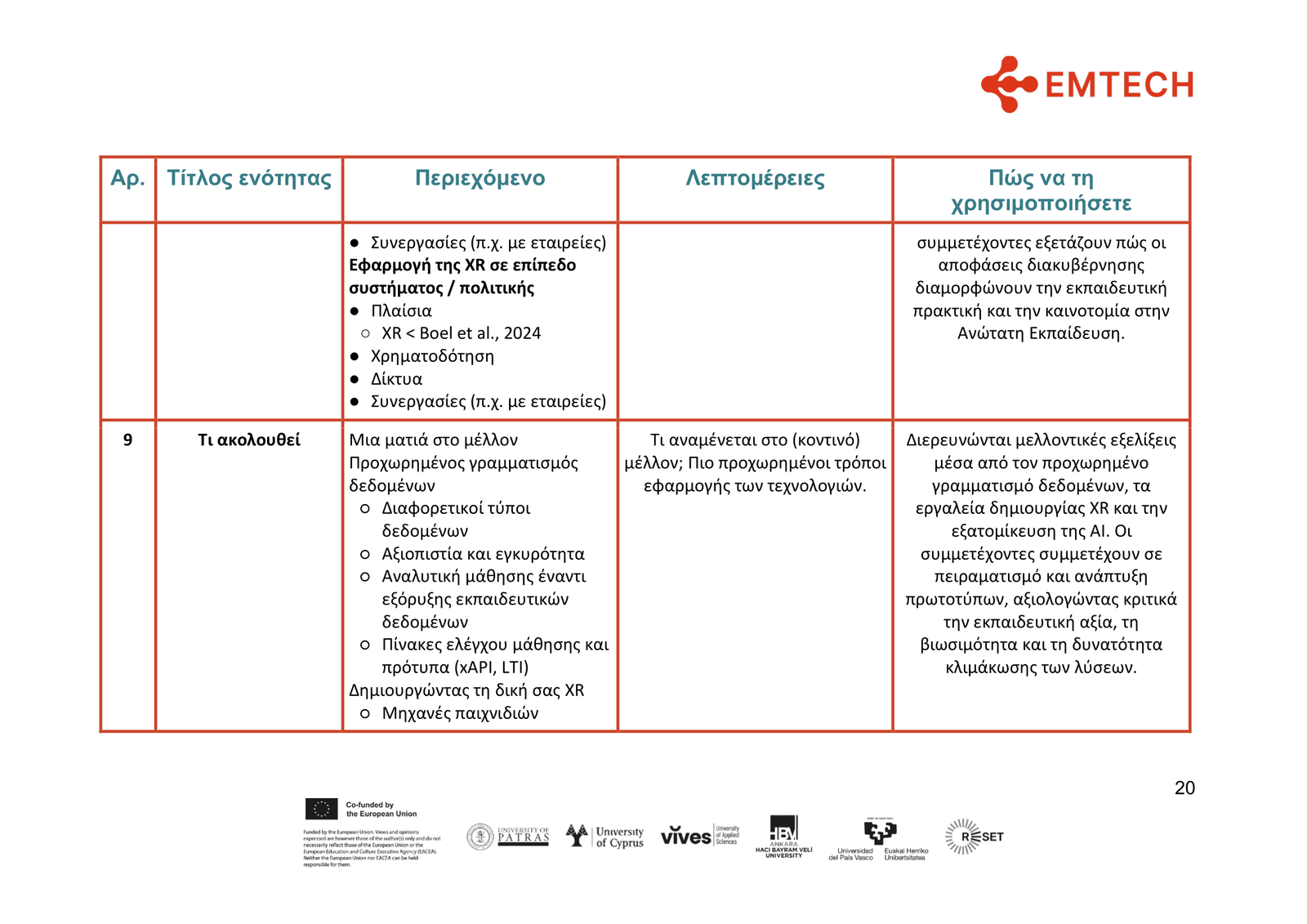 GR_EMTECH4HIGHER EXCELLENCE GUIDE FOR HE EDUCATORS _FINAL-20