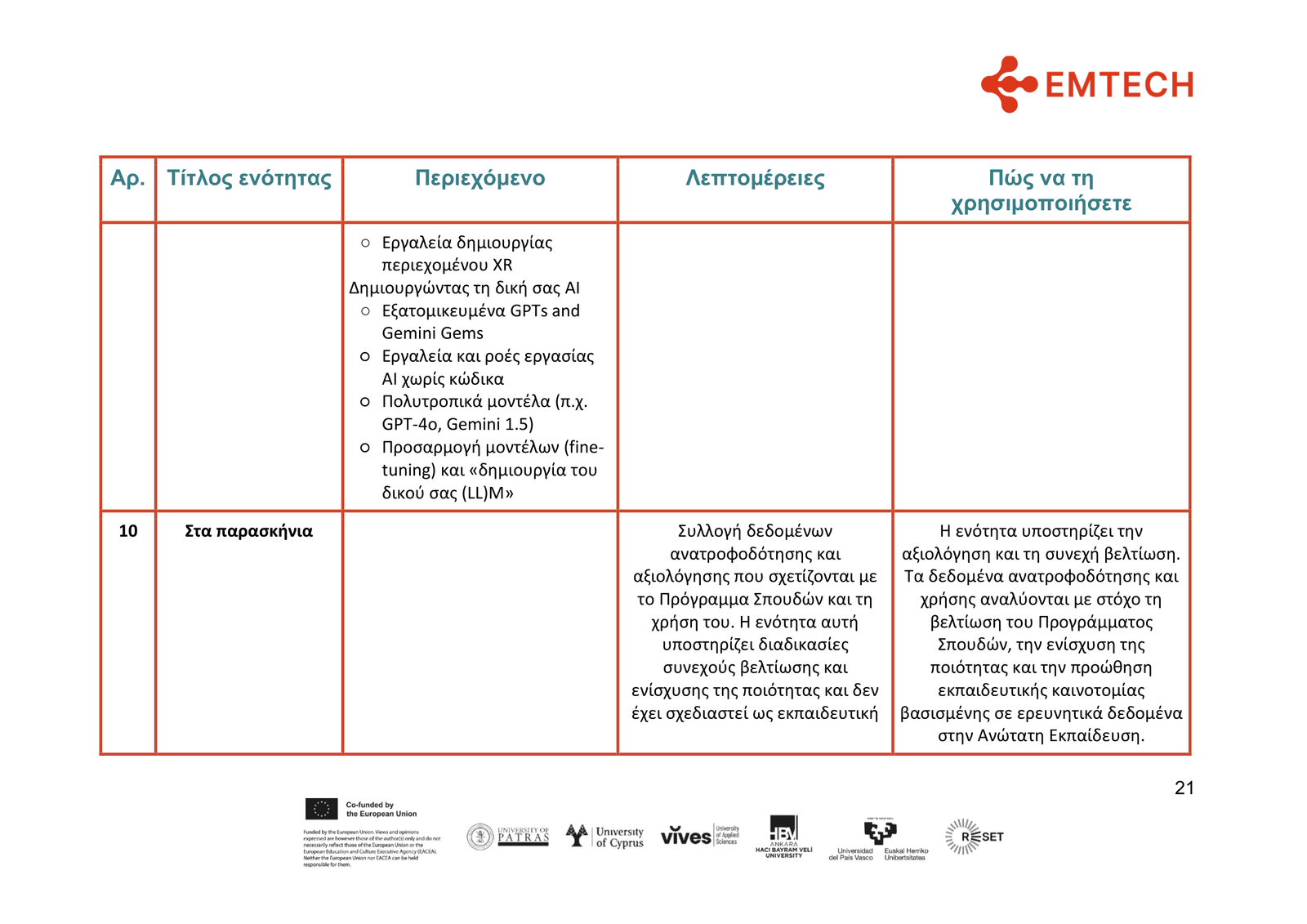 GR_EMTECH4HIGHER EXCELLENCE GUIDE FOR HE EDUCATORS _FINAL-21