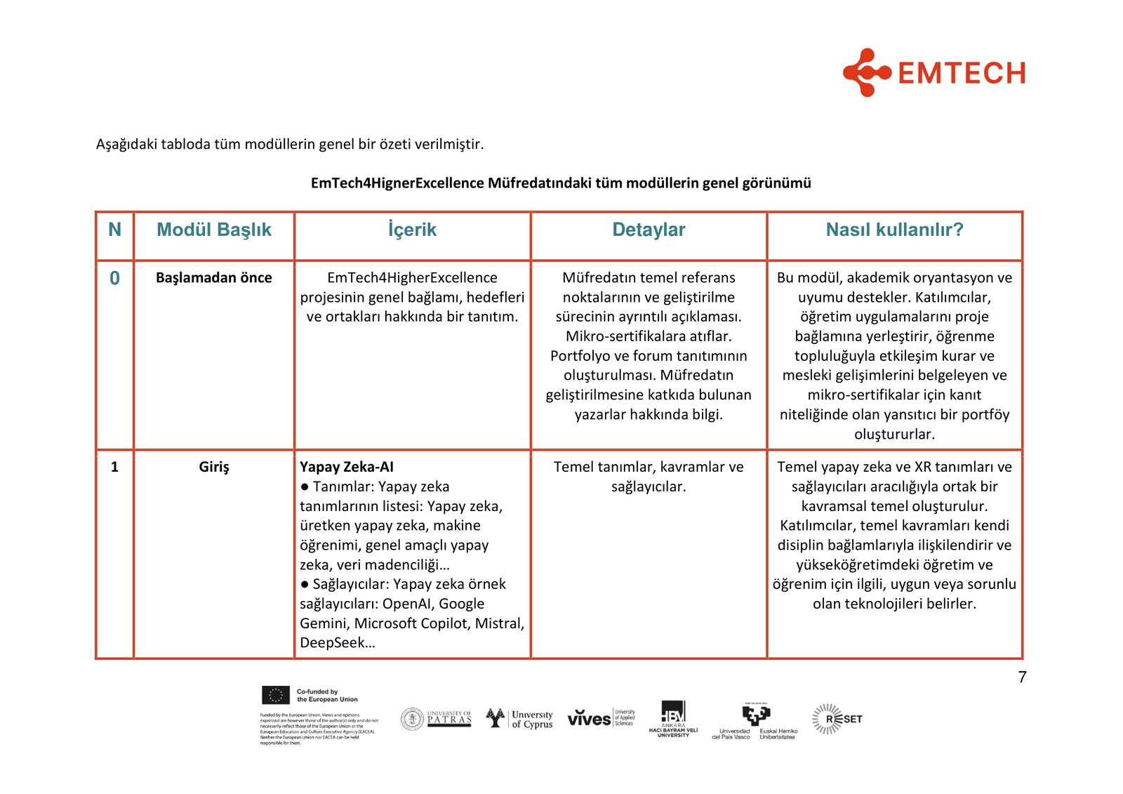 TR-EMTECH4HIGHER EXCELLENCE GUIDE FOR HE EDUCATORS _FINAL-07
