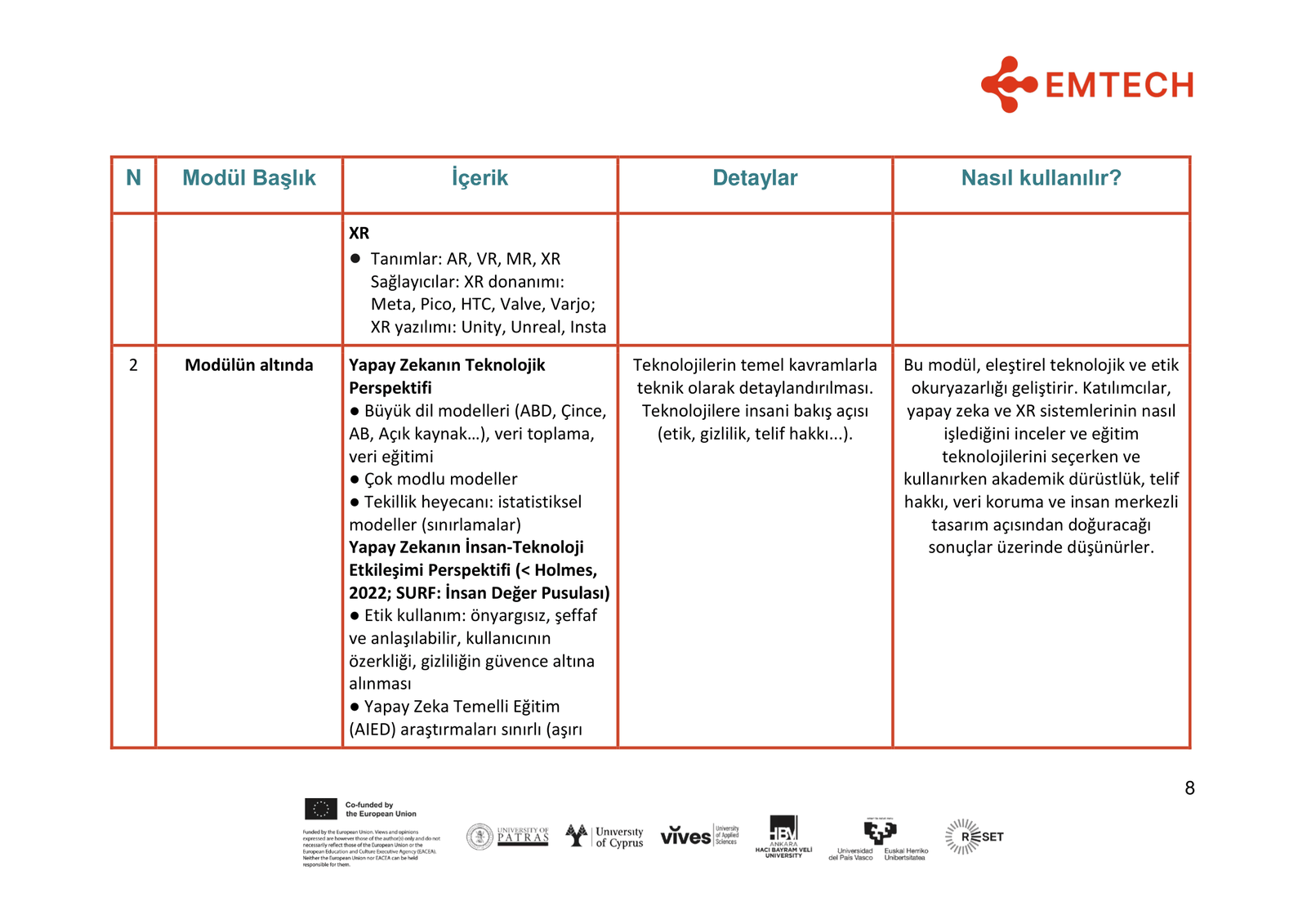 TR-EMTECH4HIGHER EXCELLENCE GUIDE FOR HE EDUCATORS _FINAL-08
