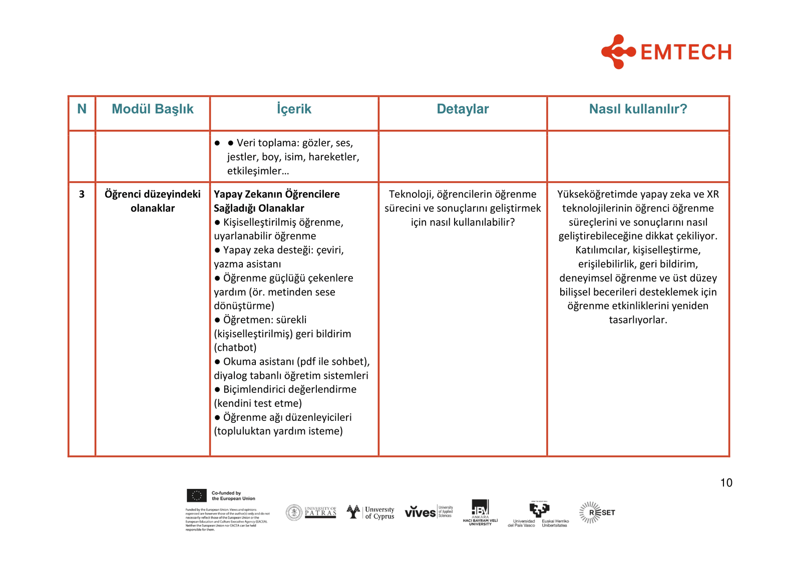TR-EMTECH4HIGHER EXCELLENCE GUIDE FOR HE EDUCATORS _FINAL-10