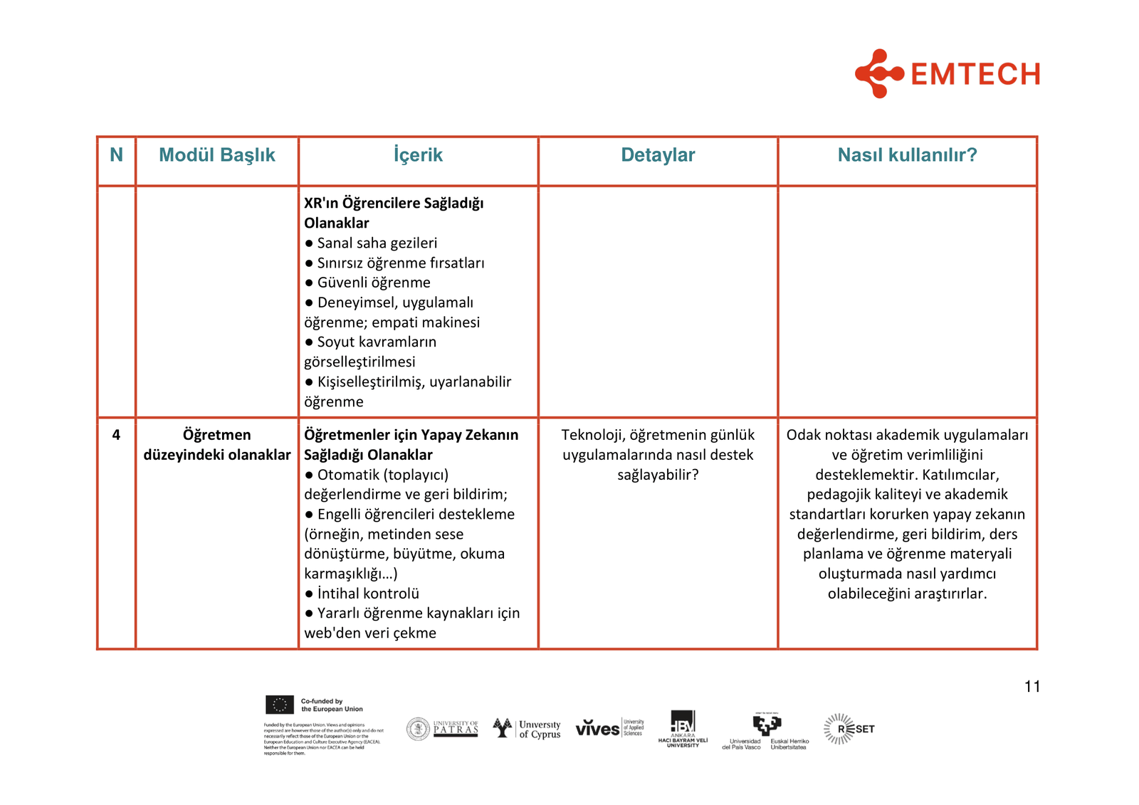 TR-EMTECH4HIGHER EXCELLENCE GUIDE FOR HE EDUCATORS _FINAL-11