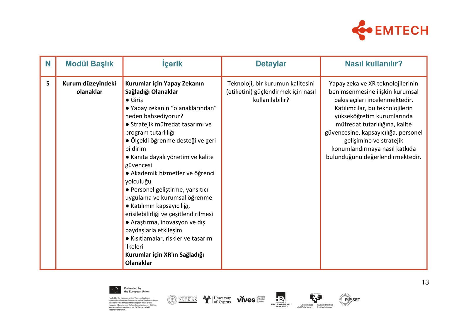 TR-EMTECH4HIGHER EXCELLENCE GUIDE FOR HE EDUCATORS _FINAL-13