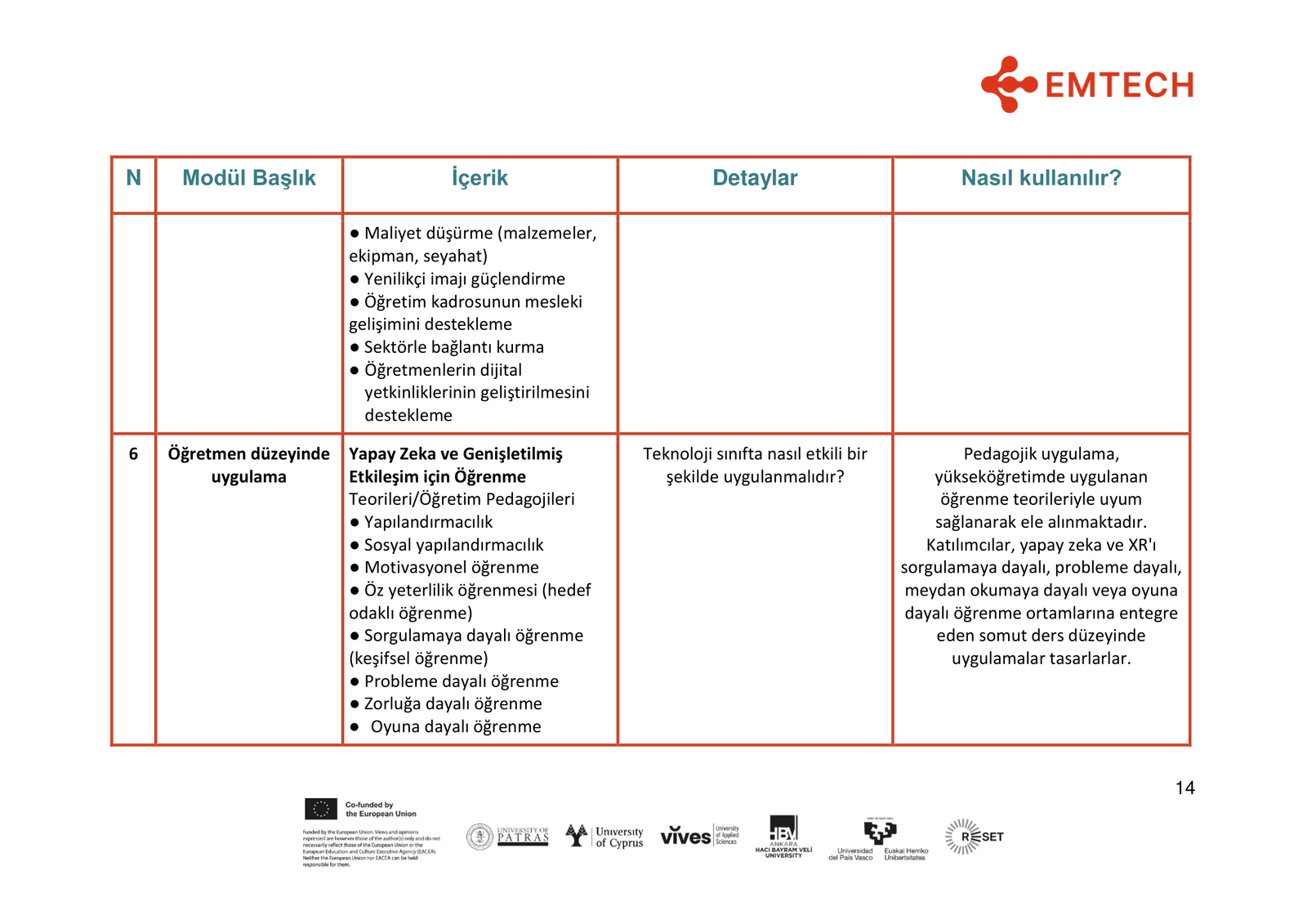 TR-EMTECH4HIGHER EXCELLENCE GUIDE FOR HE EDUCATORS _FINAL-14