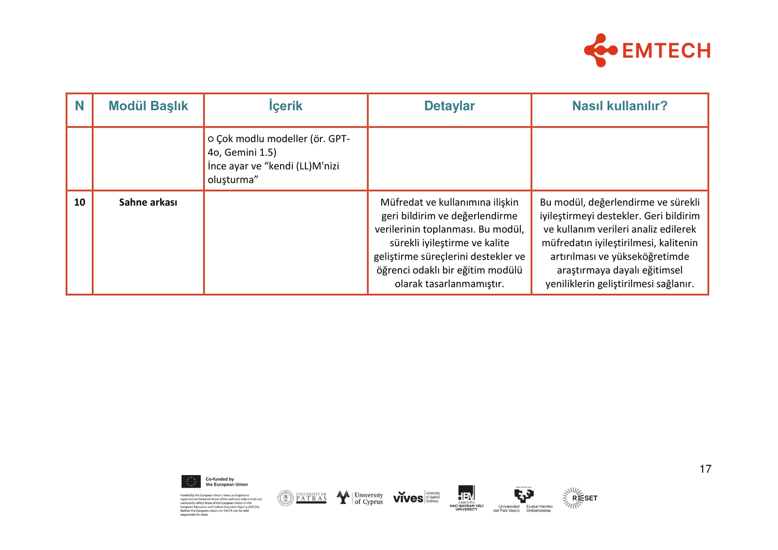 TR-EMTECH4HIGHER EXCELLENCE GUIDE FOR HE EDUCATORS _FINAL-17